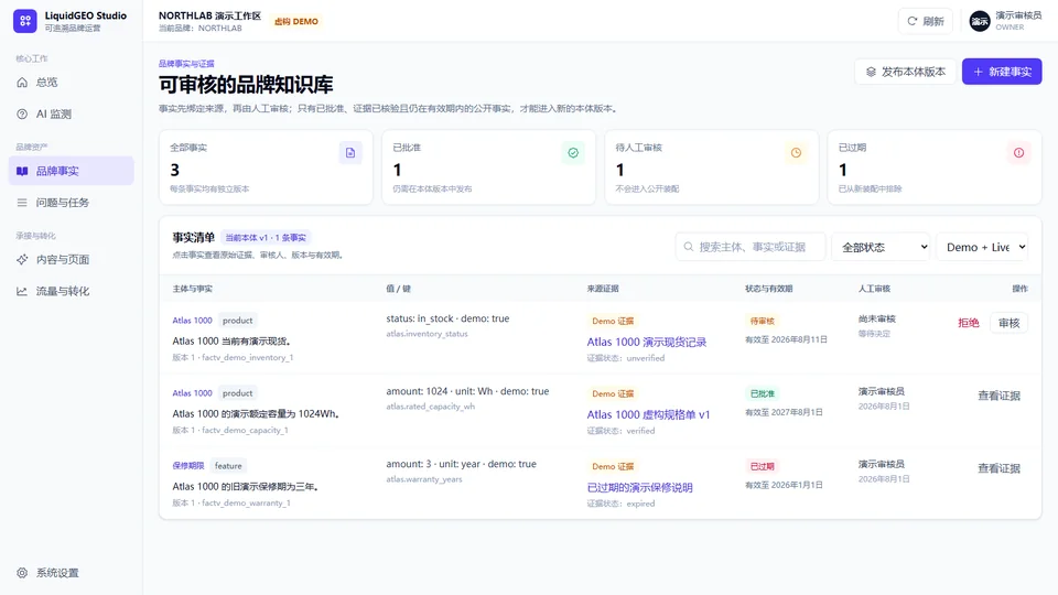 品牌事实与证据页，展示事实来源、有效期和人工审核状态
