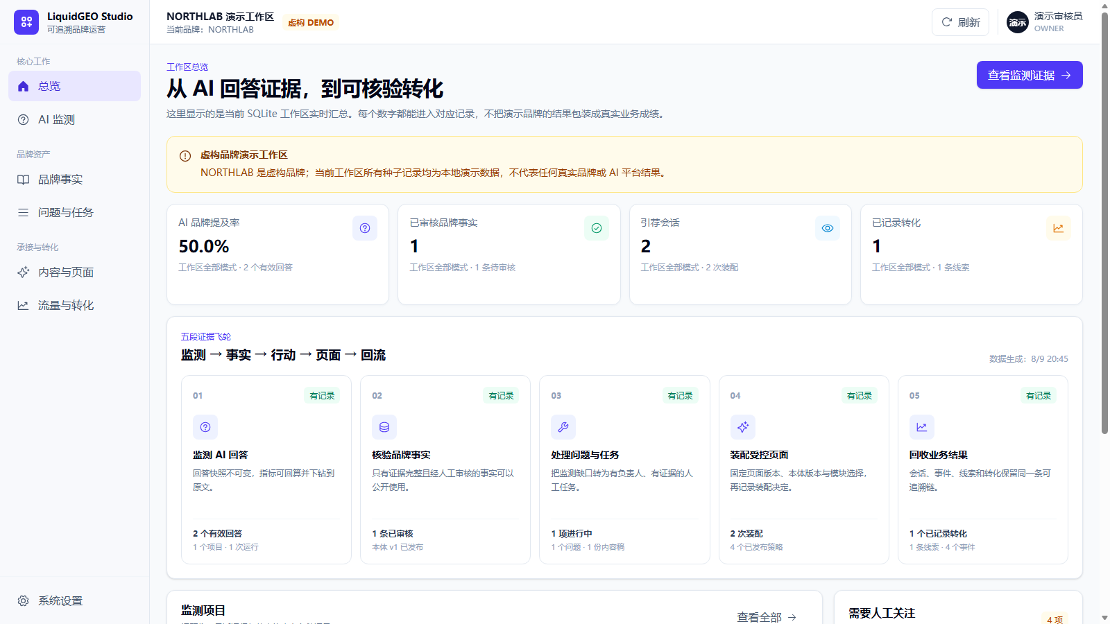 LiquidGEO Studio 品牌可见度分析工作台